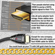 Illustration for article titled The Great Cable Rip-Off, For Visual Learners